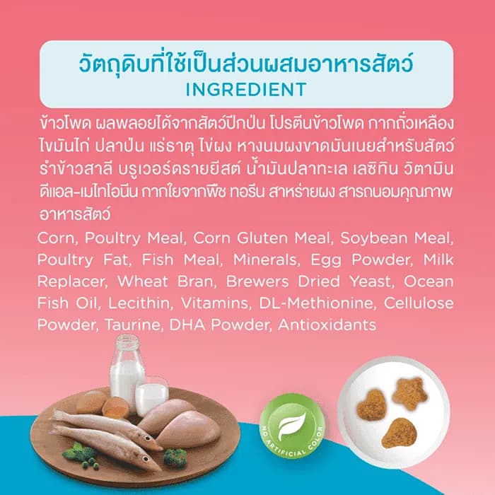 SmartHeart Kitten Chicken, Fish, Egg and Milk